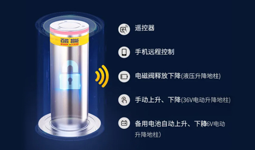 讓世界更安全 | 百勝智能自動升降地柱系列產(chǎn)品<div   id=