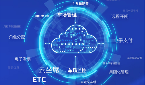 云端賦能丨普慧曙光丨百勝曙光系列停車管理系統(tǒng)新品上市！