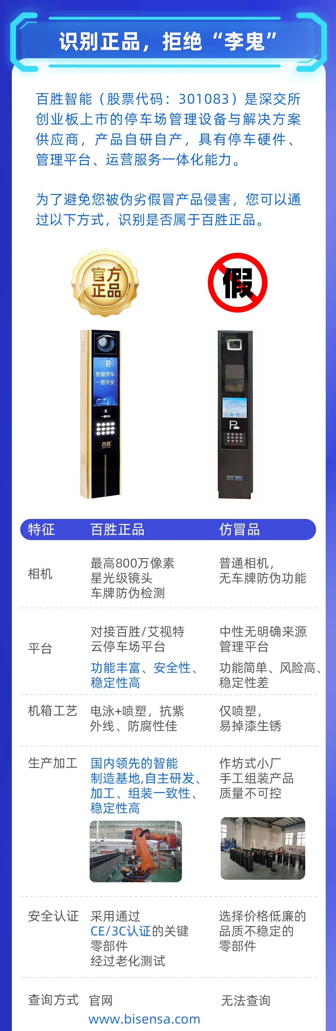 嚴(yán)正聲明！打擊假冒偽劣產(chǎn)品<div   id=